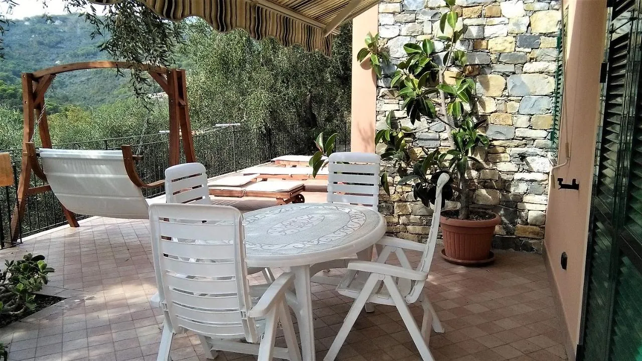 Contactos de Villa Diano Castello
